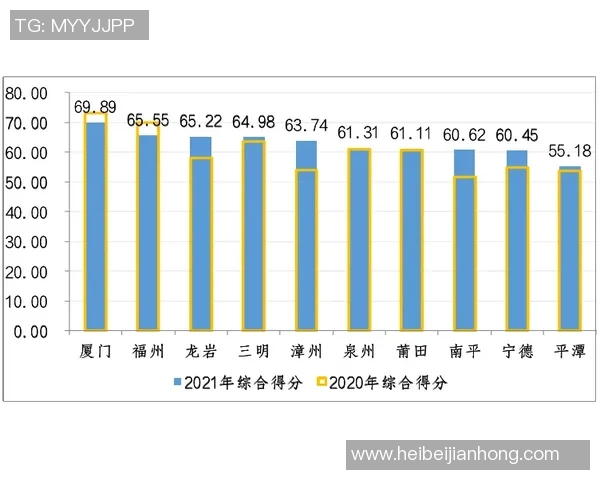 武汉网球队实力分析与表现评估：数据透视与趋势解读